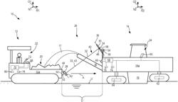 WORKING COMBINATION ENCOMPASSING AN EARTH WORKING MACHINE AND A FURTHER VEHICLE, AND AN AUTOMATIC SPACING MONITORING SYSTEM