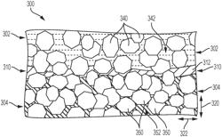 ELECTRODE HAVING AN INTERPHASE STRUCTURE