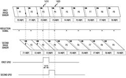 METHOD FOR CONTROLLING SYNCHRONIZATION OF PLURALITY OF IMAGE SENSORS AND ELECTRONIC DEVICE FOR IMPLEMENTING SAME