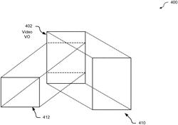 IMMERSIVE VIDEO EXPERIENCE INCLUDING ROTATION