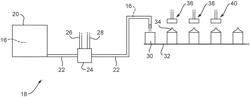 Method of producing a beverage concentrate and device for producing a tea from same