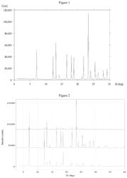 Crystalline (3Z,5S)-5-(hydroxymethyl)-1-[(2′-methyl-1,1′-biphenyl-4-yl)carbonyl]pyrrolidin-3-one O-methyloxime, and methods of using the same