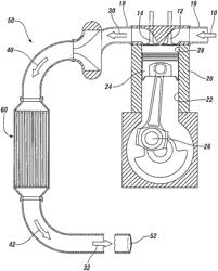 Bi-metallic oxidation catalyst materials and appurtenant devices and systems