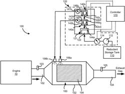 Reductant insertion assemblies including multiple metering assemblies and a single pump