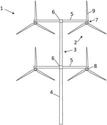 Control of a multi-rotor wind turbine system using a central controller to calculate local control objectives