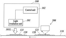 Image post-processing method, image post-processing apparatus and image forming apparatus