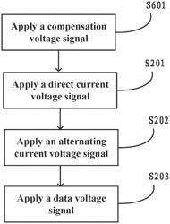 Method and apparatus for driving electrophoretic display panel, and display device