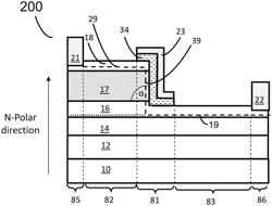 Lateral III-nitride devices including a vertical gate module