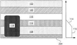 Backside illuminated photo-sensitive device with gradated buffer layer