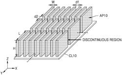 Three-dimensional electrode structure, and secondary battery including the same, and method of manufacturing the three-dimensional structure