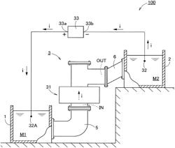 Molten metal transfer pump and molten metal transfer system