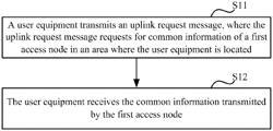 Method and user equipment for requesting common information from an access node