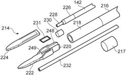 ELECTROSURGICAL APPARATUS FOR DELIVERING RF AND/OR MICROWAVE ENERGY INTO BIOLOGICAL TISSUE