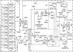 NATURAL GAS LIQUID FRACTIONATION PLANT WASTE HEAT CONVERSION TO SIMULTANEOUS POWER, COOLING AND POTABLE WATER USING INTEGRATED MONO-REFRIGERANT TRIPLE CYCLE AND MODIFIED MULTI-EFFECT-DISTILLATION SYSTEM