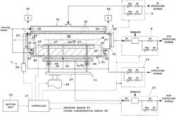 SUBSTRATE TREATING METHOD AND APPARATUS USED THEREFOR