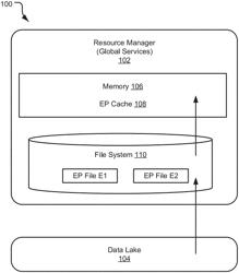 STORING MULTI-LEVEL METADATA IN DATABASE SYSTEMS