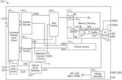 APPARATUSES AND METHODS FOR MEMORY MAT REFRESH SEQUENCING