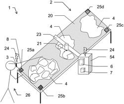 System for cutting of cutting stock