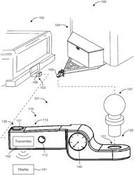 Ball mount for measuring tongue weight of a trailer