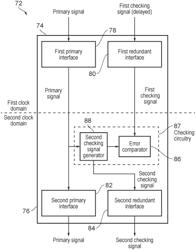 Error checking for primary signal transmitted between first and second clock domains