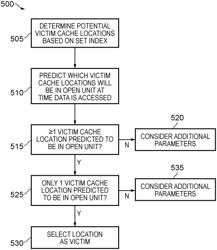 Methods and apparatus of cache access to a data array with locality-dependent latency characteristics