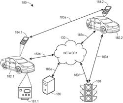 System for identifying high risk parking lots