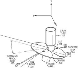 X-ray scanning system