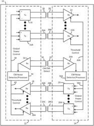 EMI rejection for near field links