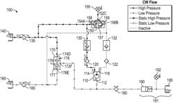 Prime Mover System and Methods Utilizing Balanced Flow within Bi-Directional Power Units