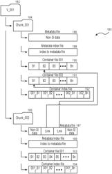 MANAGEMENT OF INTERNET OF THINGS DEVICES