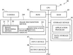 INFORMATION PROCESSING DEVICE