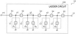 MULTIPLEXER