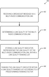 V2X COMMUNICATIONS USING MULTIPLE RADIO ACCESS TECHNOLOGIES (MULTI-RAT)