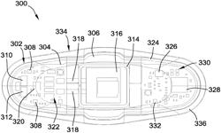 MULTI-PART FLEXIBLE ENCAPSULATION HOUSING FOR ELECTRONIC DEVICES