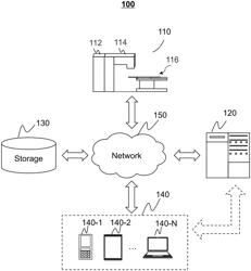 System and method for diagnostic and treatment