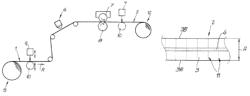 Adhesive tape and apparatus for making same