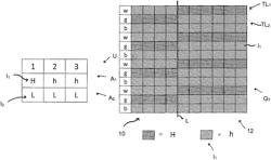 Method of preparing a tufting process