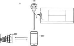 Information processing apparatus, information processing method and recording medium