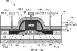 Stressing structure with low hydrogen content layer over NiSi salicide