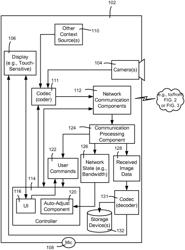 Compositing and transmitting contextual information during an audio or video call