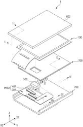 Printed circuit board package and display device including the same