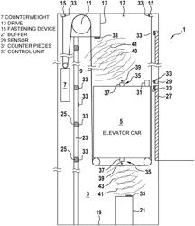 METHOD FOR DETERMINING INFORMATION RELATING TO ELEVATOR COMPONENTS RECEIVED IN AN ELEVATOR SHAFT