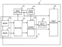 Imaging Device