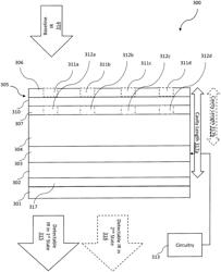 ACTIVE IR CAMOUFLAGE DEVICE, PLASMONIC SYSTEM, AND RELATED METHODS