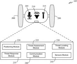 SYSTEMS AND METHODS FOR THREAT RESPONSE