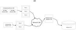 SYSTEM AND METHOD FOR PERFORMING AN ANTIVIRUS SCAN USING FILE LEVEL DEDUPLICATION