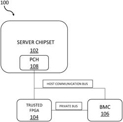 SYSTEMS, COMPUTING DEVICES, AND METHODS FOR AUTHENTICATING PRIVILEGED SUBSYSTEM ACCESS BY POLICY AND BY USE OF A SECURITY KEY GENERATED AT BOOT