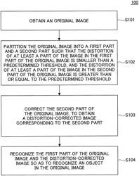 IMAGE PROCESSING METHOD, APPARATUS, AND COMPUTER-READABLE RECORDING MEDIUM