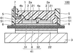 SEMICONDUCTOR DEVICE