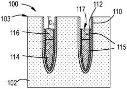 GAP FILL METHODS FOR DRAM